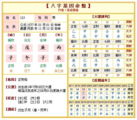 命格五行查詢|免費八字算命、排盤及命盤解說，分析一生的命運